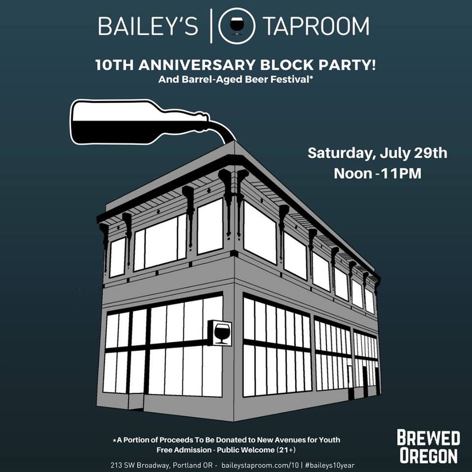 Bailey's Taproom an Iconic Portland, Oregon Craft Beer Bar – Portland Beer Podcast Episode 46 by Steven Shomler